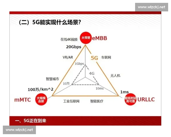 增强现实技术助力未来创新应用与跨领域融合发展探讨