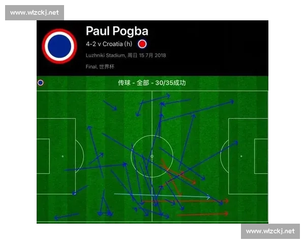 门将开球新规则分析与战术变化对球队进攻节奏的影响